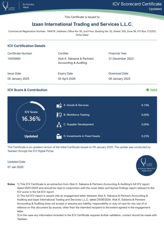 certificate4